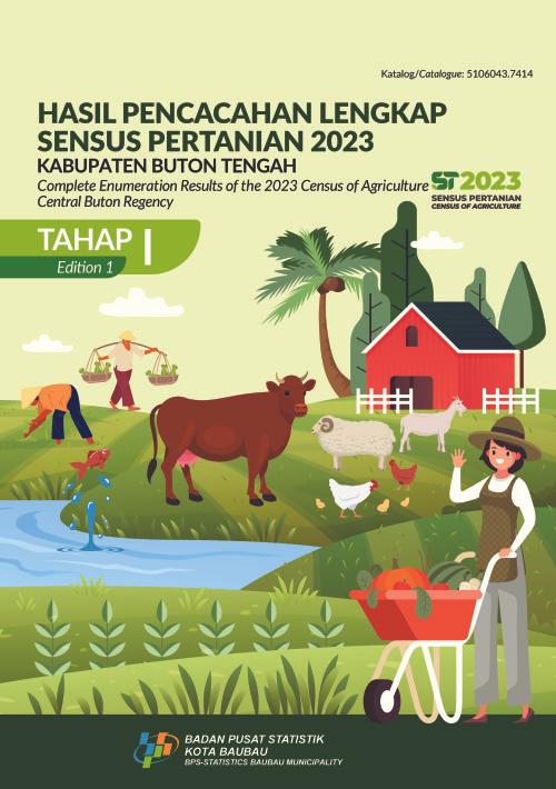 Hasil Pencacahan Lengkap Sensus Pertanian 2023 - Tahap I Kabupaten Buton Tengah